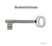 Buntbartschlüssel.jpg
