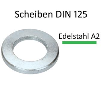 DIN125edl.JPG