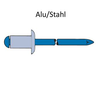 Flachkopf_AluStahl.jpg