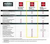 Metabo_Full_Service.jpg