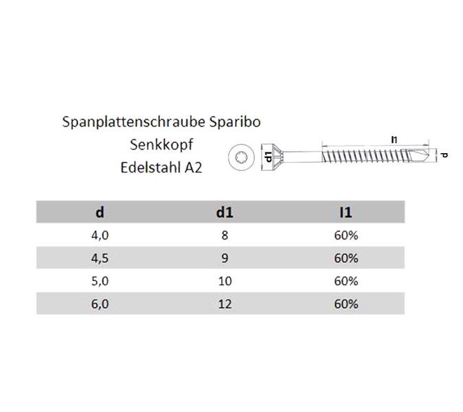 Spanplattenschraube Senkkopf Sparibo Tx Gunstig Kaufen Im